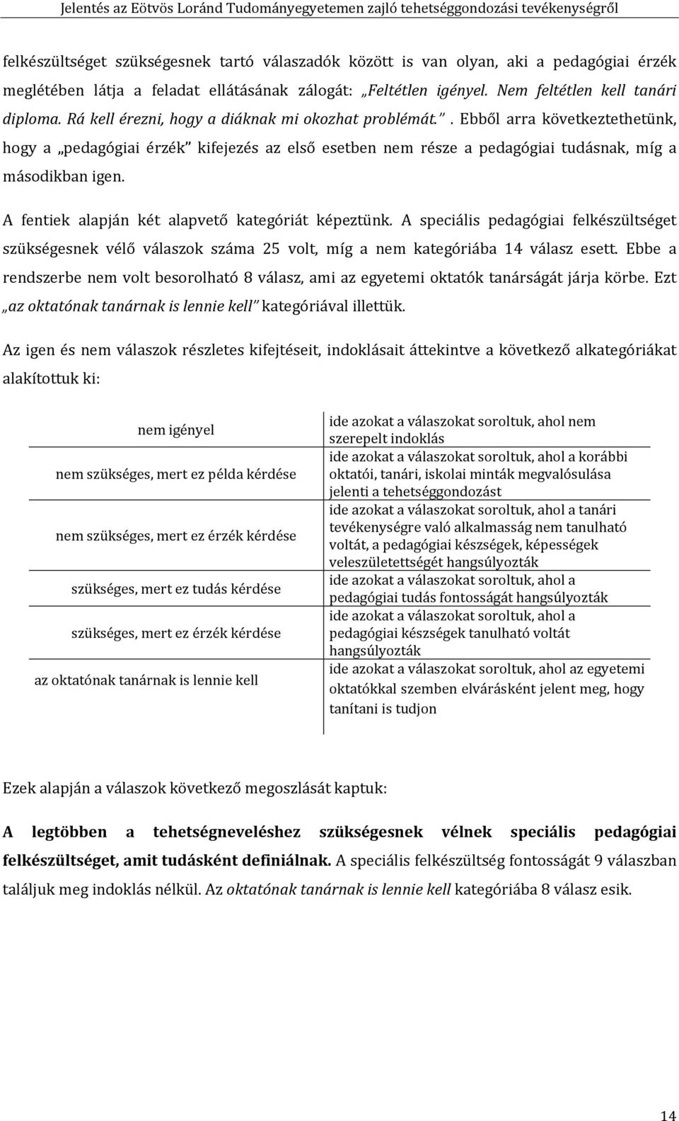 A fentiek alapján két alapvető kategóriát képeztünk. A speciális pedagógiai felkészültséget szükségesnek vélő válaszok száma 25 volt, míg a nem kategóriába 4 válasz esett.