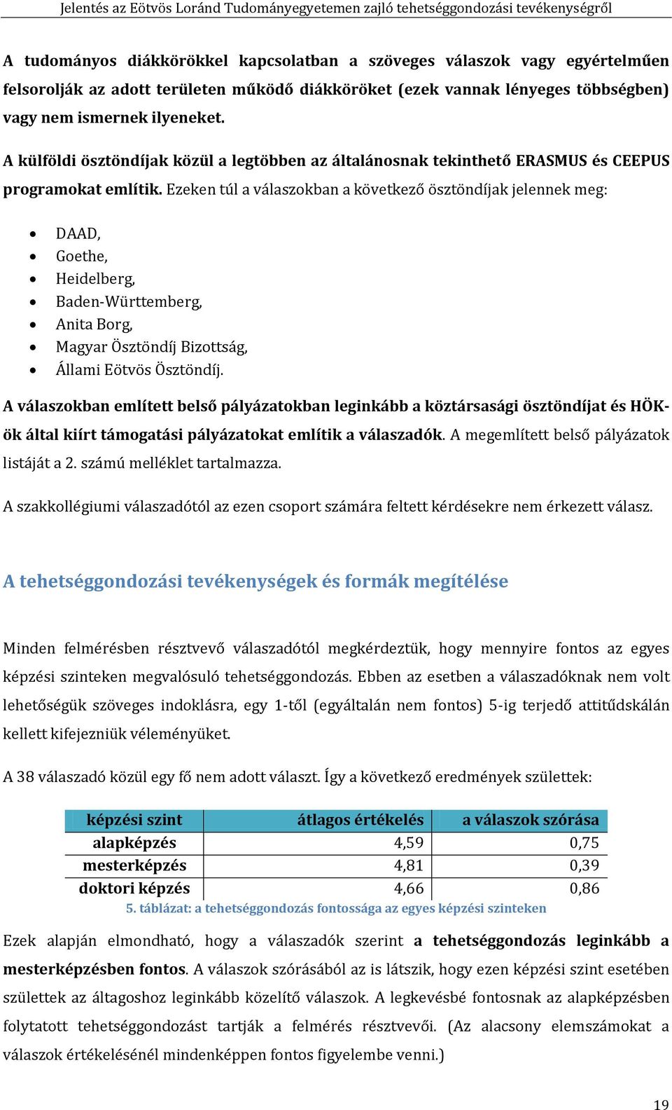 Ezeken túl a válaszokban a következő ösztöndíjak jelennek meg: DAAD, Goethe, Heidelberg, Baden-Württemberg, Anita Borg, Magyar Ösztöndíj Bizottság, Állami Eötvös Ösztöndíj.