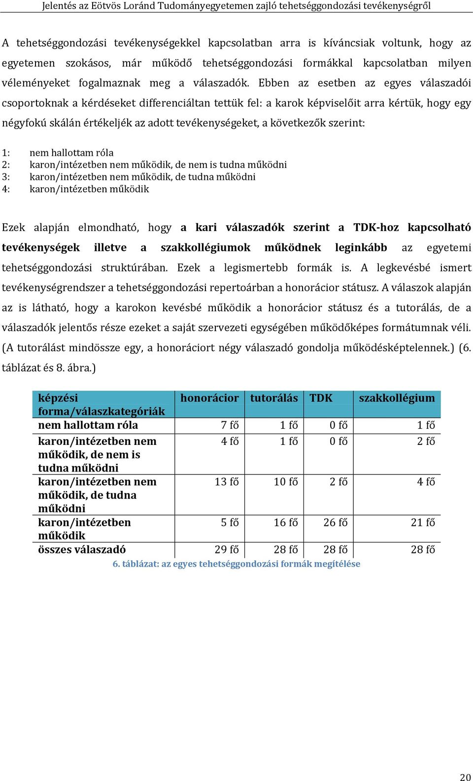 Ebben az esetben az egyes válaszadói csoportoknak a kérdéseket differenciáltan tettük fel: a karok képviselőit arra kértük, hogy egy négyfokú skálán értékeljék az adott tevékenységeket, a következők