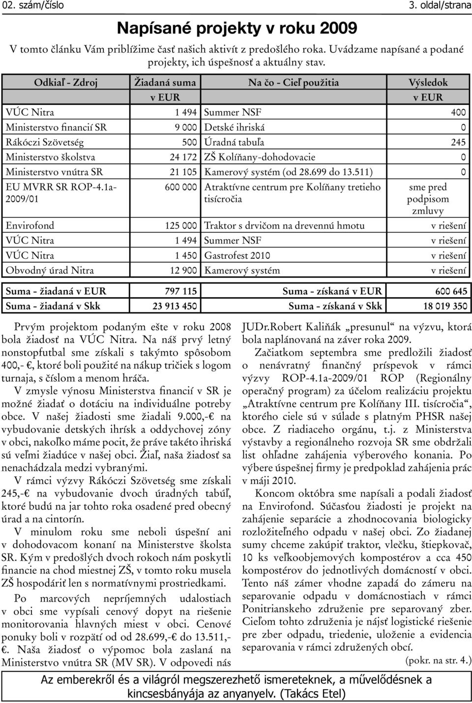 V zmysle výnosu Ministerstva financií v SR je možné žiadať o dotáciu na individuálne potreby obce. V našej žiadosti sme žiadali 9.