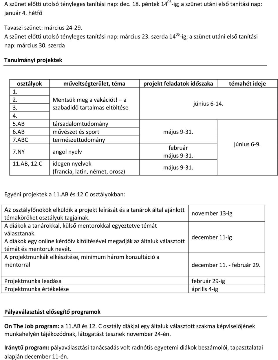 szerda Tanulmányi projektek osztályok műveltségterület, téma projekt feladatok időszaka témahét ideje 1. 2. Mentsük meg a vakációt! a 3. szabadidő tartalmas eltöltése június 6-14. 4. 5.AB 6.