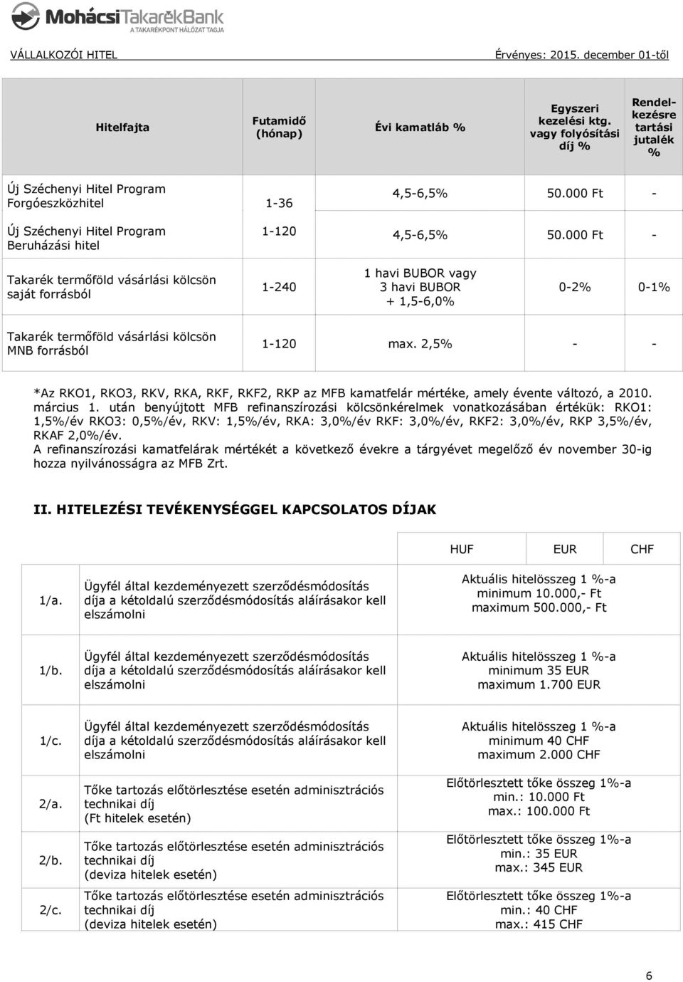 2,5 - - *Az RKO1, RKO3, RKV, RKA, RKF, RKF2, RKP az MFB kamatfelár mértéke, amely évente változó, a 2010. március 1.