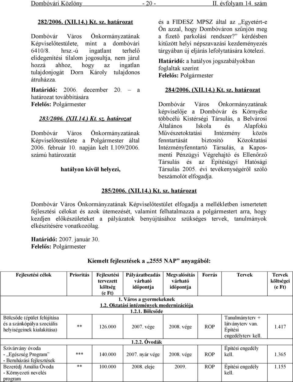 a határozat továbbítására Felelős: Polgármester 283/2006. (XII.14.) Kt. sz. határozat Dombóvár Város Önkormányzatának Képviselőtestülete a Polgármester által 2006. február 10. napján kelt I.109/2006.