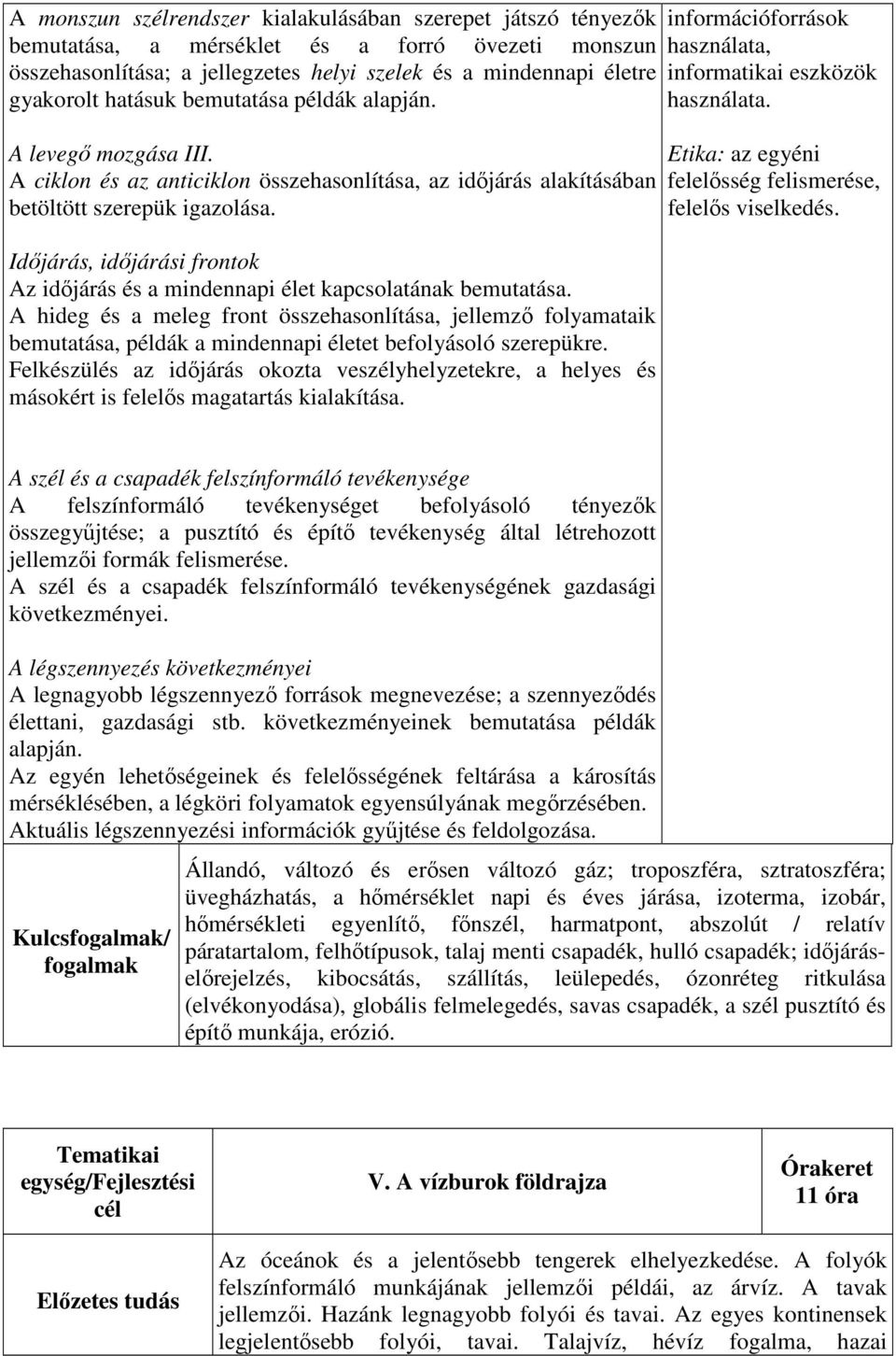 Időjárás, időjárási frontok Az időjárás és a mindennapi élet kapcsolatának bemutatása.