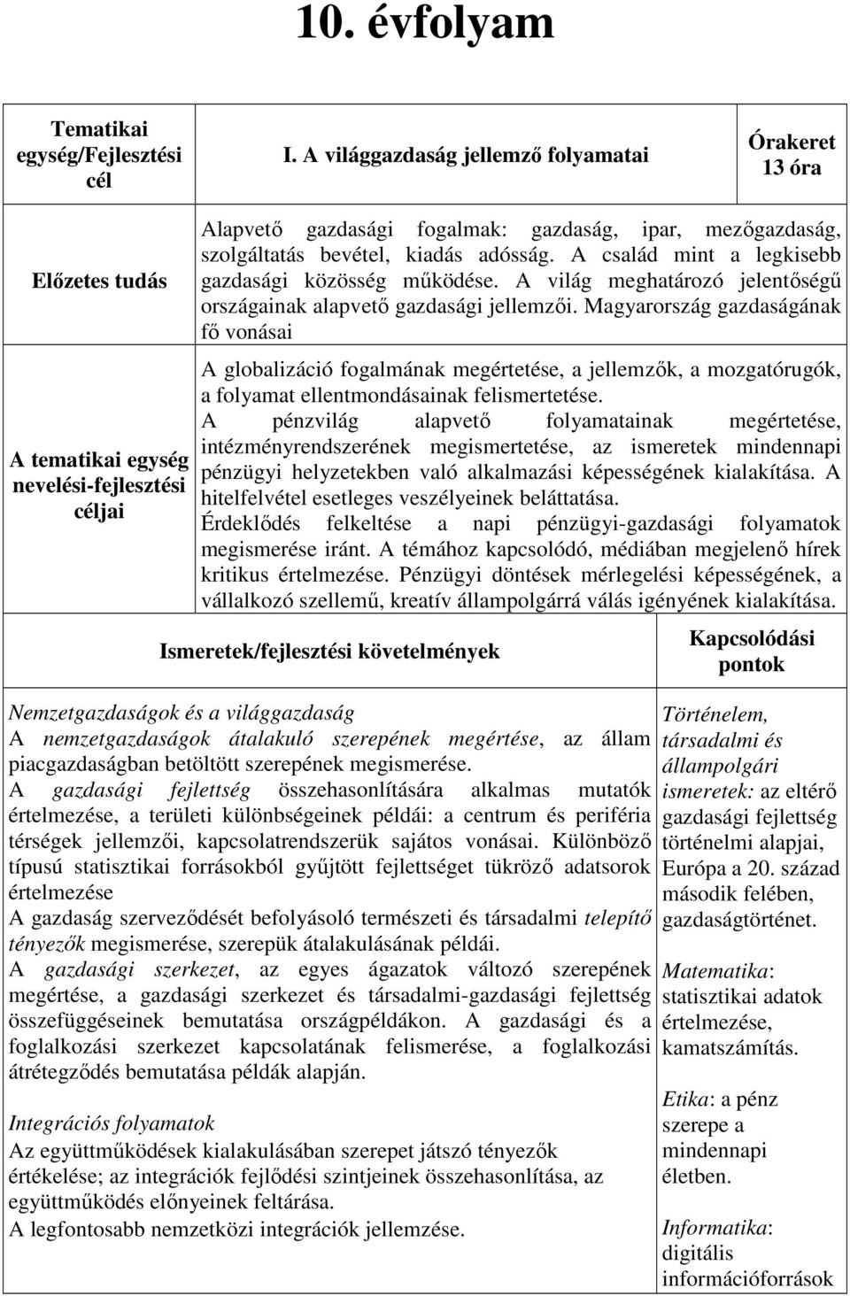 kiadás adósság. A család mint a legkisebb gazdasági közösség működése. A világ meghatározó jelentőségű országainak alapvető gazdasági jellemzői.