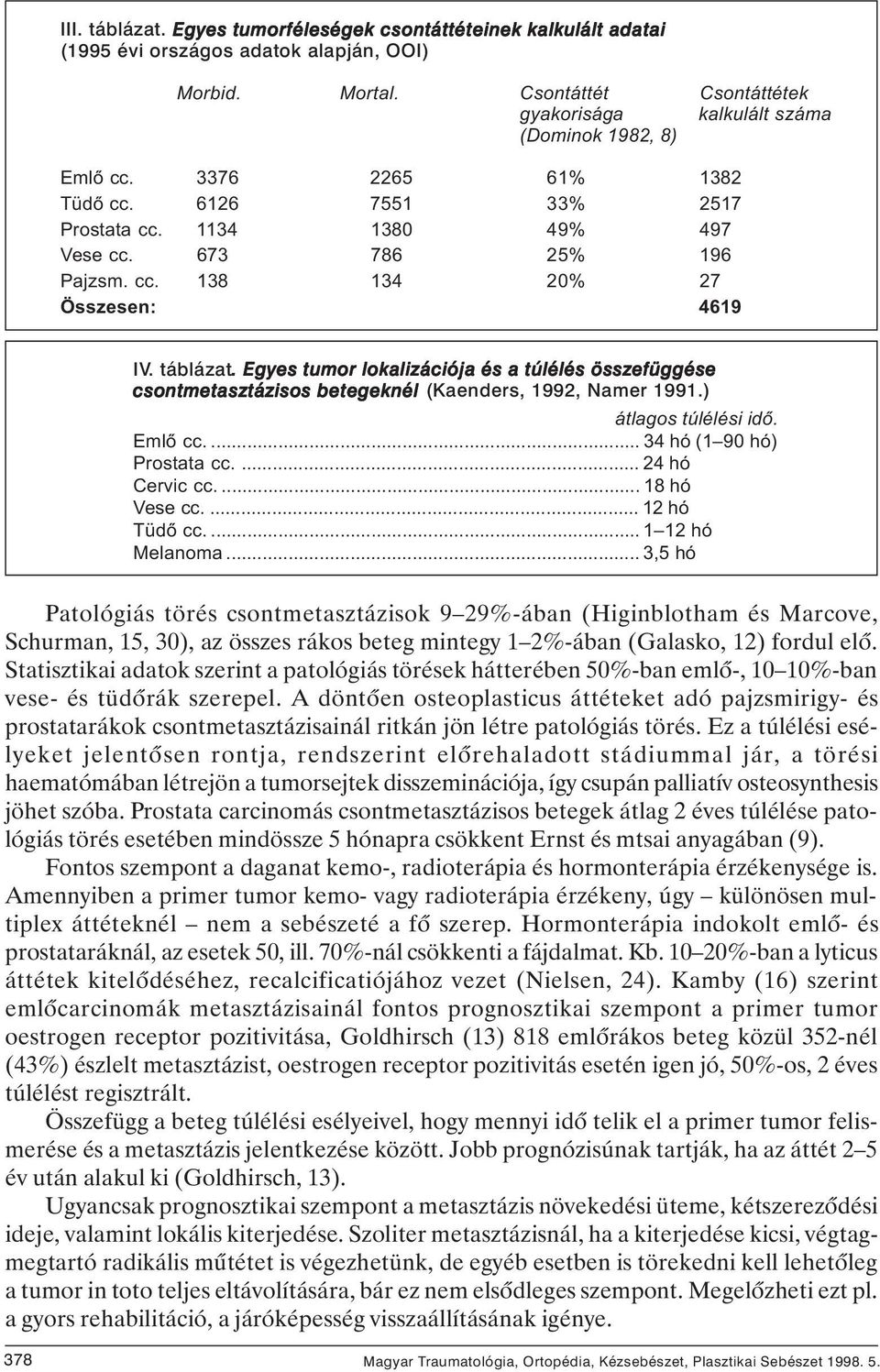 táblázat.. Egyes tumor lokalizációja és a túlélés összefüggése csontmetasztázisos betegeknél (Kaenders, 1992, Namer 1991.) átlagos túlélési idô. Emlô cc.... 34 hó (1 90 hó) Prostata cc.