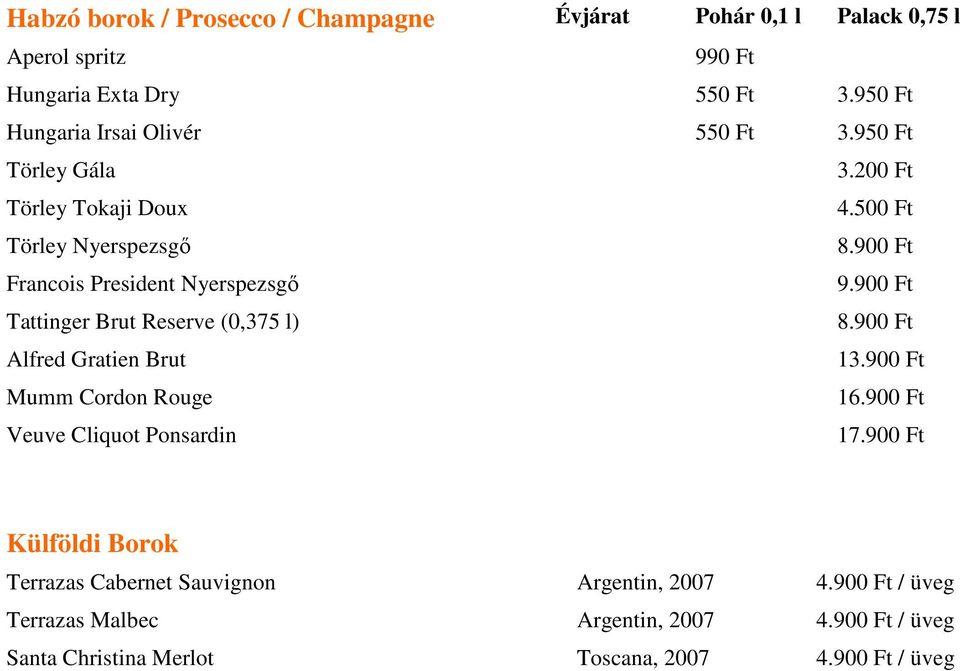 900 Ft Tattinger Brut Reserve (0,375 l) 8.900 Ft Alfred Gratien Brut 13.900 Ft Mumm Cordon Rouge 16.900 Ft Veuve Cliquot Ponsardin 17.