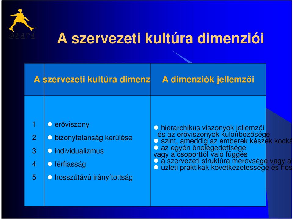 jellemzői és az erőviszonyok különbözősége szint, ameddig az emberek készek kocká az egyén önelégedettsége