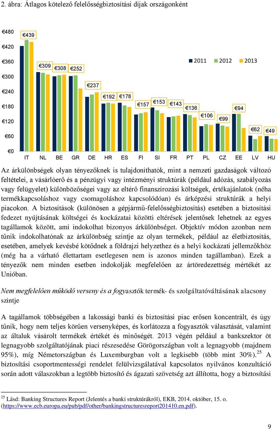 szabályozás vagy felügyelet) különbözőségei vagy az eltérő finanszírozási költségek, értékajánlatok (néha termékkapcsoláshoz vagy csomagoláshoz kapcsolódóan) és árképzési struktúrák a helyi piacokon.