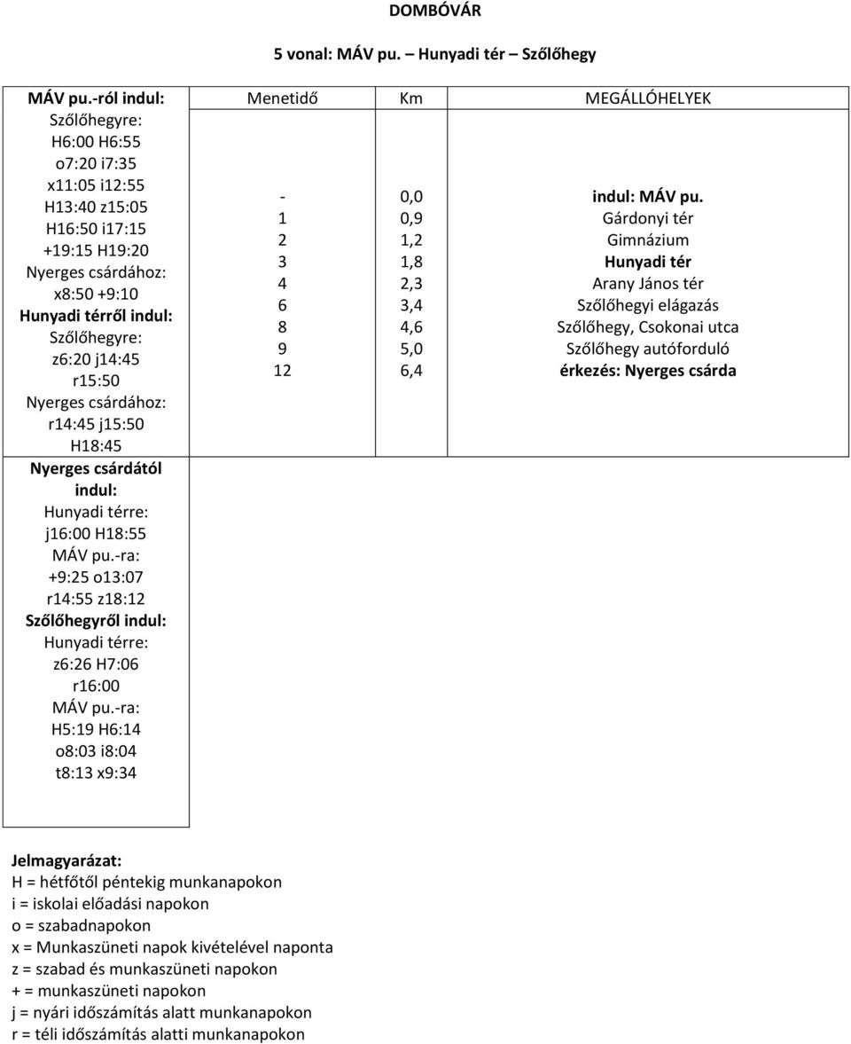 Nyerges csárdától re: j:00 H: MÁV pu.ra: +: o:0 r: z: Szőlőhegyről re: z: H:0 r:00 MÁV pu.