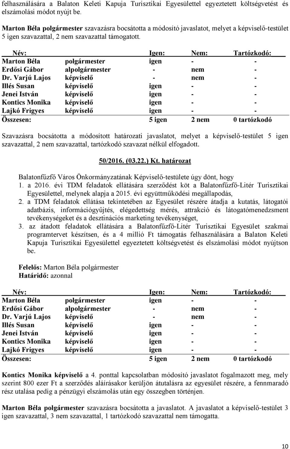 Varjú Lajos képviselő - nem - Összesen: 5 igen 2 nem 0 tartózkodó Szavazásra bocsátotta a módosított határozati javaslatot, melyet a képviselő-testület 5 igen szavazattal, 2 nem szavazattal,