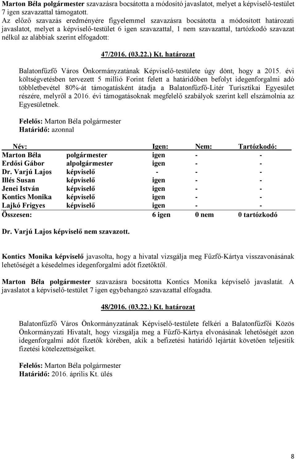 alábbiak szerint elfogadott: 47/2016. (03.22.) Kt. határozat Balatonfűzfő Város Önkormányzatának Képviselő-testülete úgy dönt, hogy a 2015.