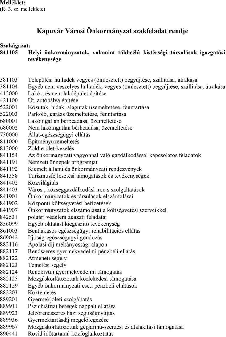 (ömlesztett) begyűjtése, szállítása, átrakása 381104 Egyéb nem veszélyes hulladék, vegyes (ömlesztett) begyűjtése, szállítása, átrakása 412000 Lakó-, és nem lakóépület építése 421100 Út, autópálya