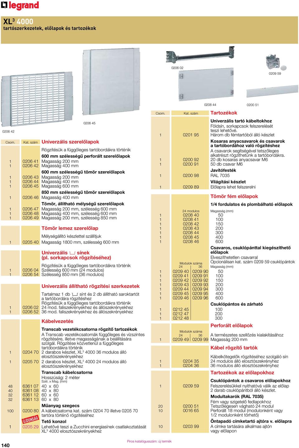 0206 43 Magasság mm 1 0206 44 Magasság 400 mm 1 0206 45 Magasság mm 850 mm szélességû tömör szerelôlapok 1 0206 46 Magasság 400 mm Tömör, állítható mélységû szerelôlapok 1 0206 47 Magasság mm,