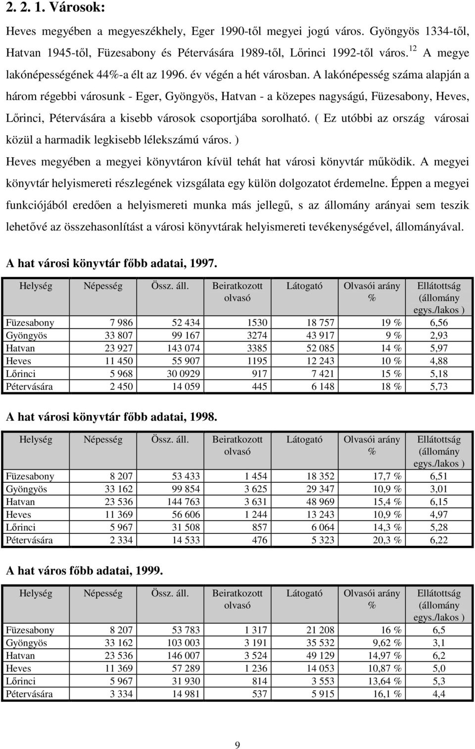 A lakónépesség száma alapján a három régebbi városunk - Eger, Gyöngyös, Hatvan - a közepes nagyságú, Füzesabony, Heves, Lőrinci, Pétervására a kisebb városok csoportjába sorolható.