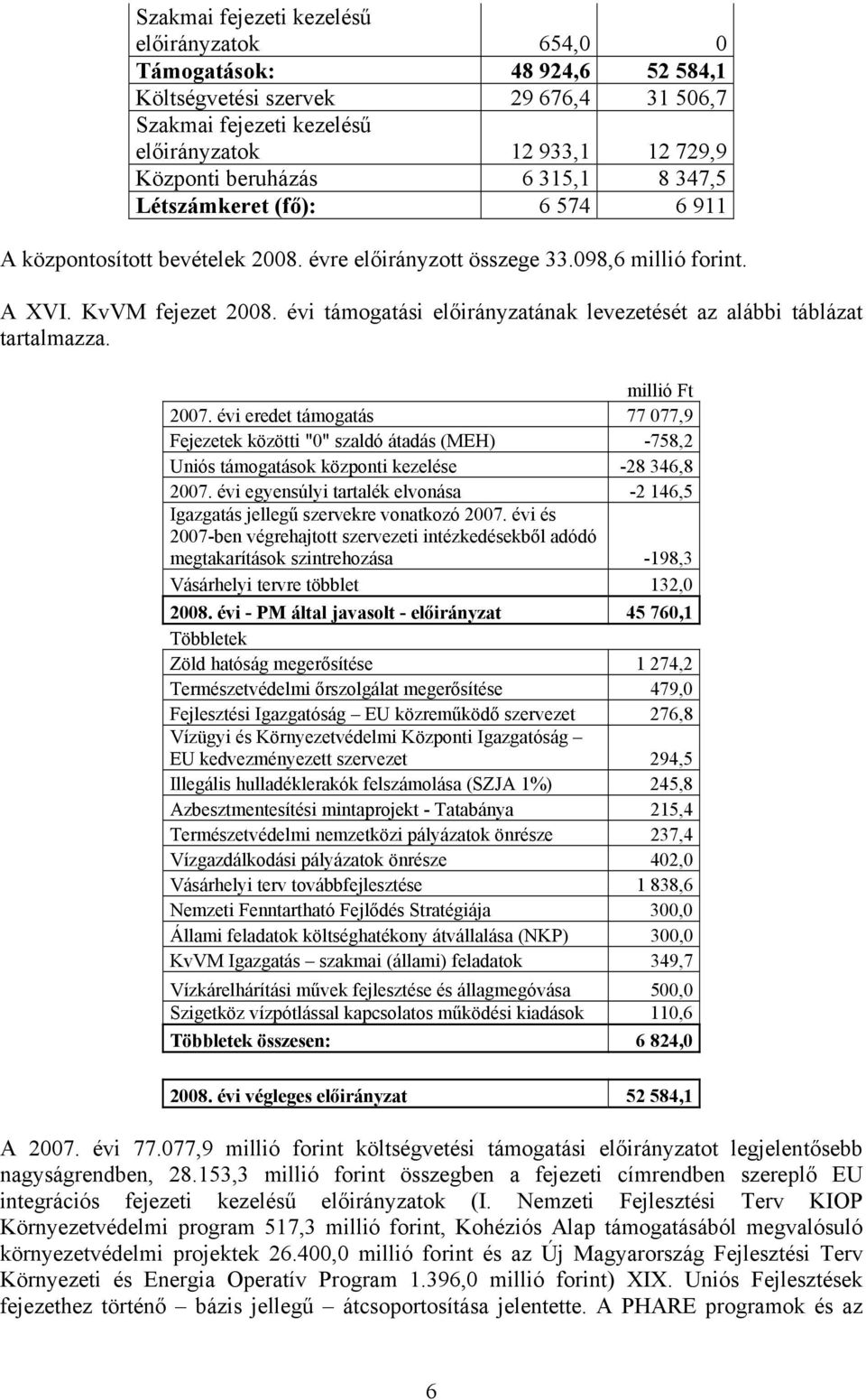 évi támogatási előirányzatának levezetését az alábbi táblázat tartalmazza. millió Ft 2007.