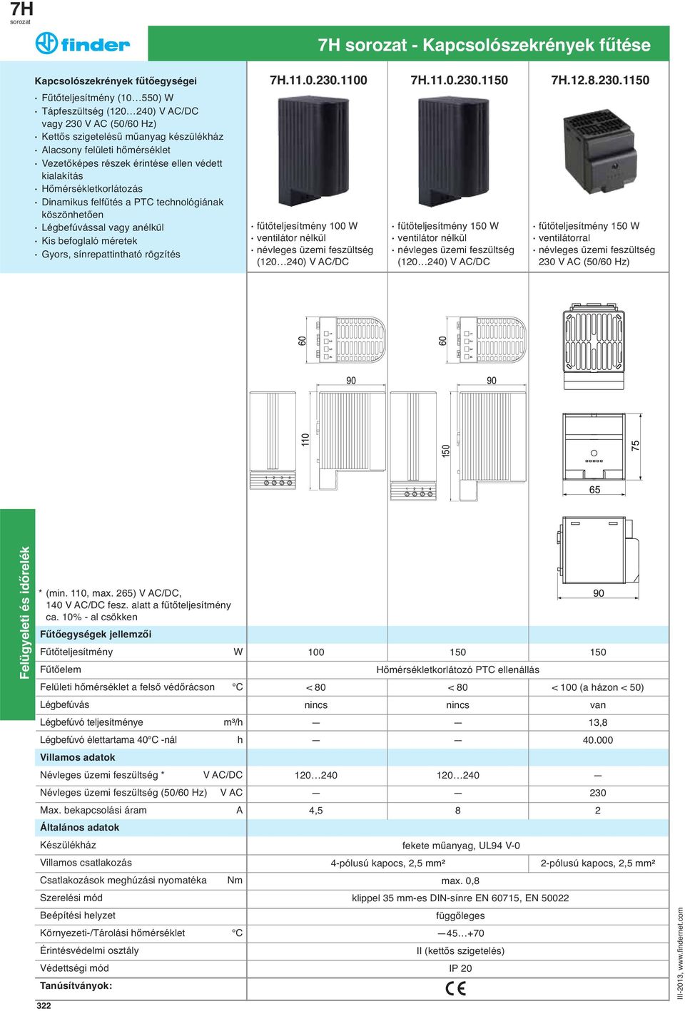 12.8.230.1150 fűtőteljesítmény 100 W fűtőteljesítmény 150 W fűtőteljesítmény 150 W 230 V AC (50/60 Hz) * (min. 110, max. 265) V AC/DC, 140 V AC/DC fesz. alatt a fűtőteljesítmény ca.