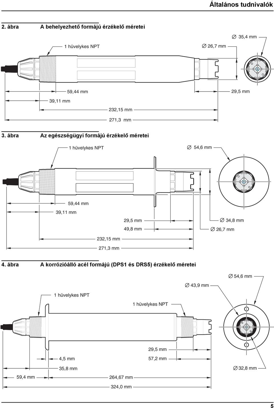 271,3 mm 3.