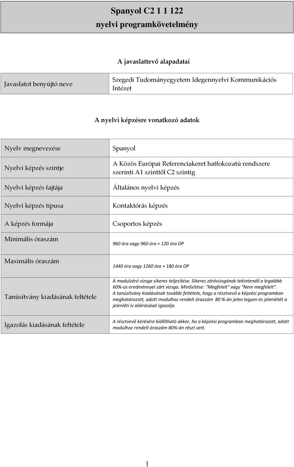 szintig Általános nyelvi képzés Kontaktórás képzés Csoportos képzés 960 óra vagy 960 óra + 120 óra OP Maximális óraszám Tanúsítvány kiadásának feltétele 1440 óra vagy 1260 óra + 180 óra OP A