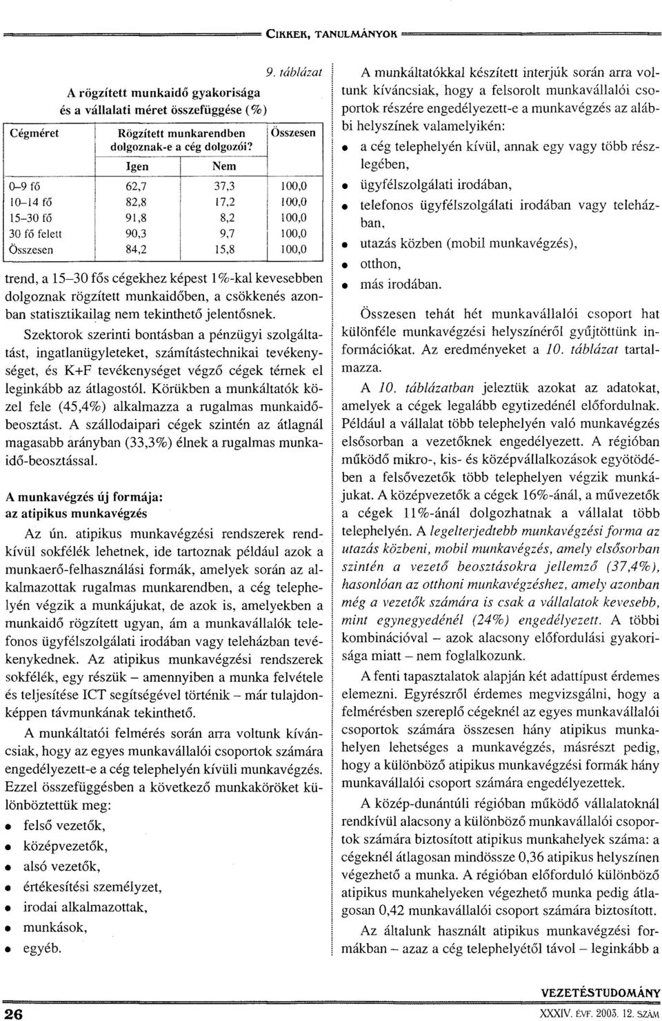 dolgoznak rögzített munkaidőben, a csökkenés azonban statisztikailag nem tekinthető jelentősnek.