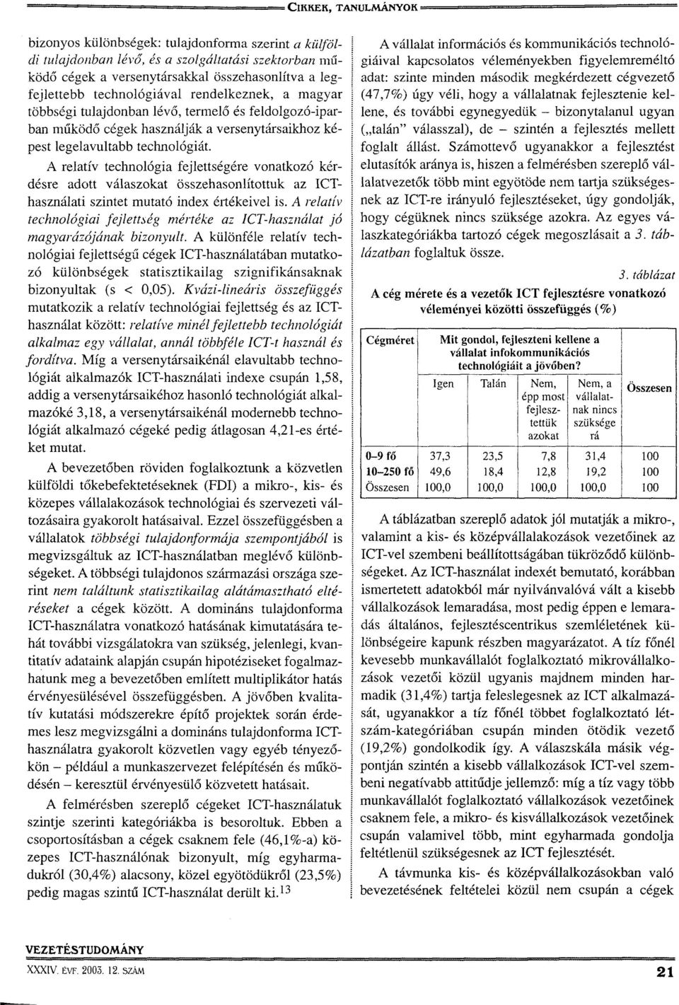 A relatív technológia fejlettségére vonatkozó kérdésre adott válaszokat összehasonlítottuk az ICThasználati szintet mutató index értékeivel is.