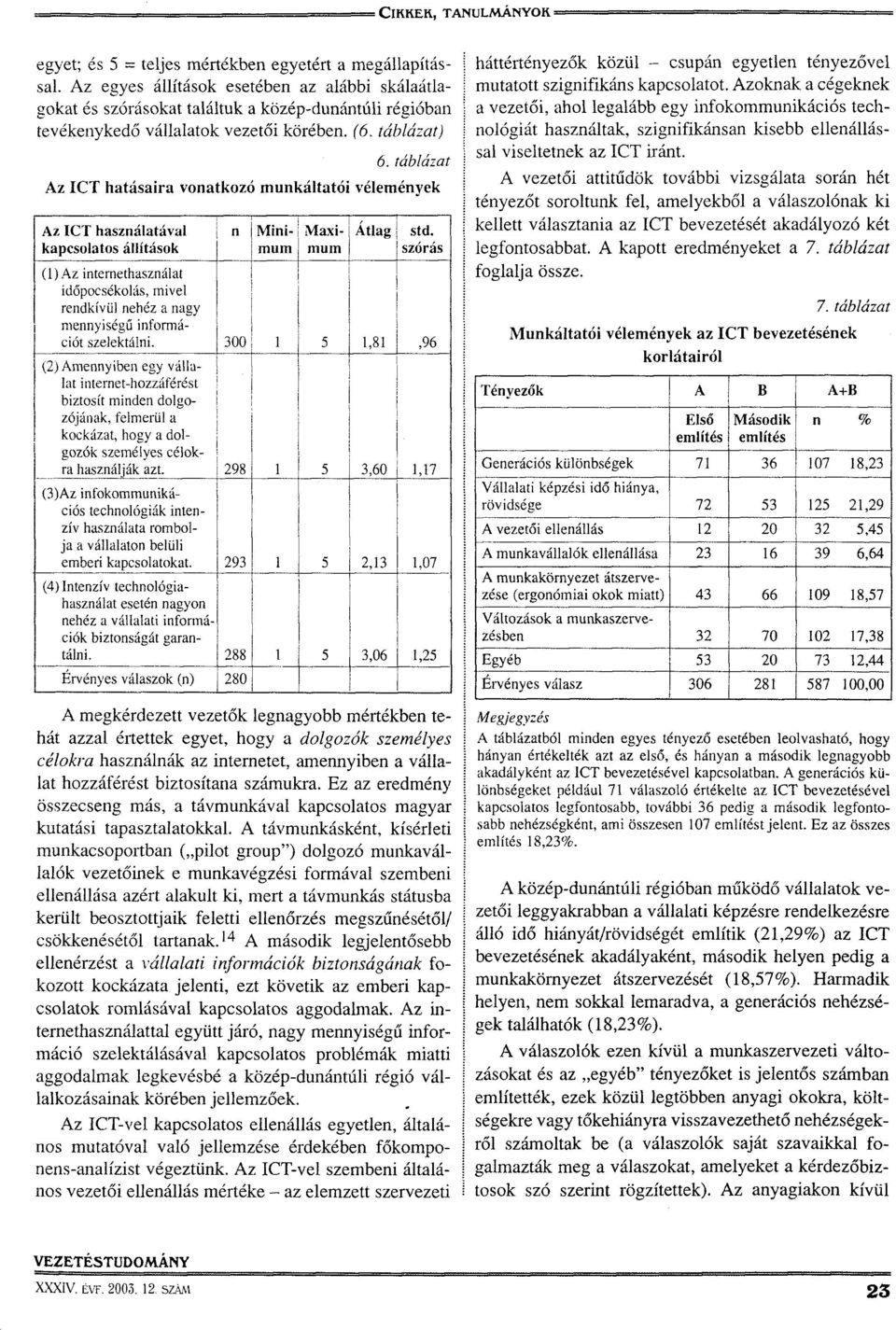 táblázat Az ICT hatásaira vonatkozó munkáltatói vélemények Az ICT használatával kapcsolatos állítások n Minimum Maximum Átlag std.