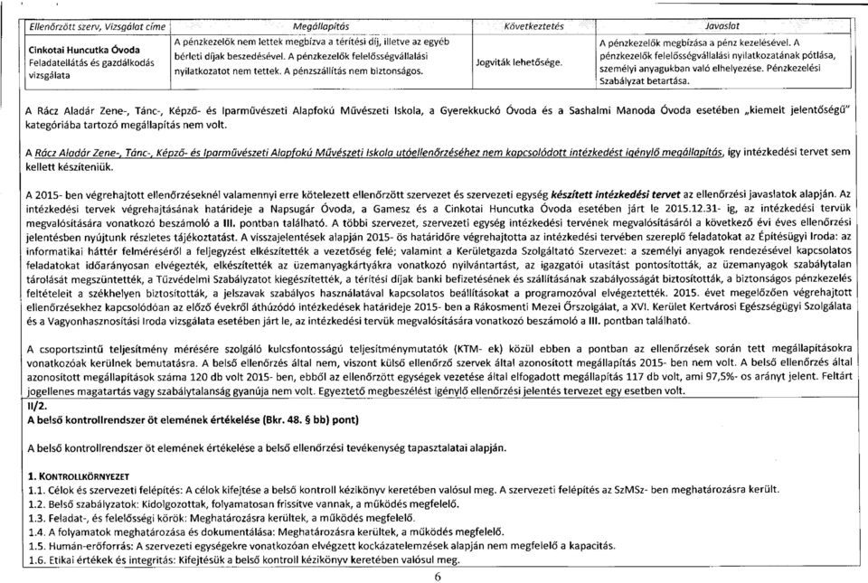 beszedésével. A pénzkezelők felelősségvállalási nyilatkozatot nem tettek. A pénzszállítás nem biztonságos. Jogviták lehetősége. A pénzkezelők megbízása a pénz kezelésével.