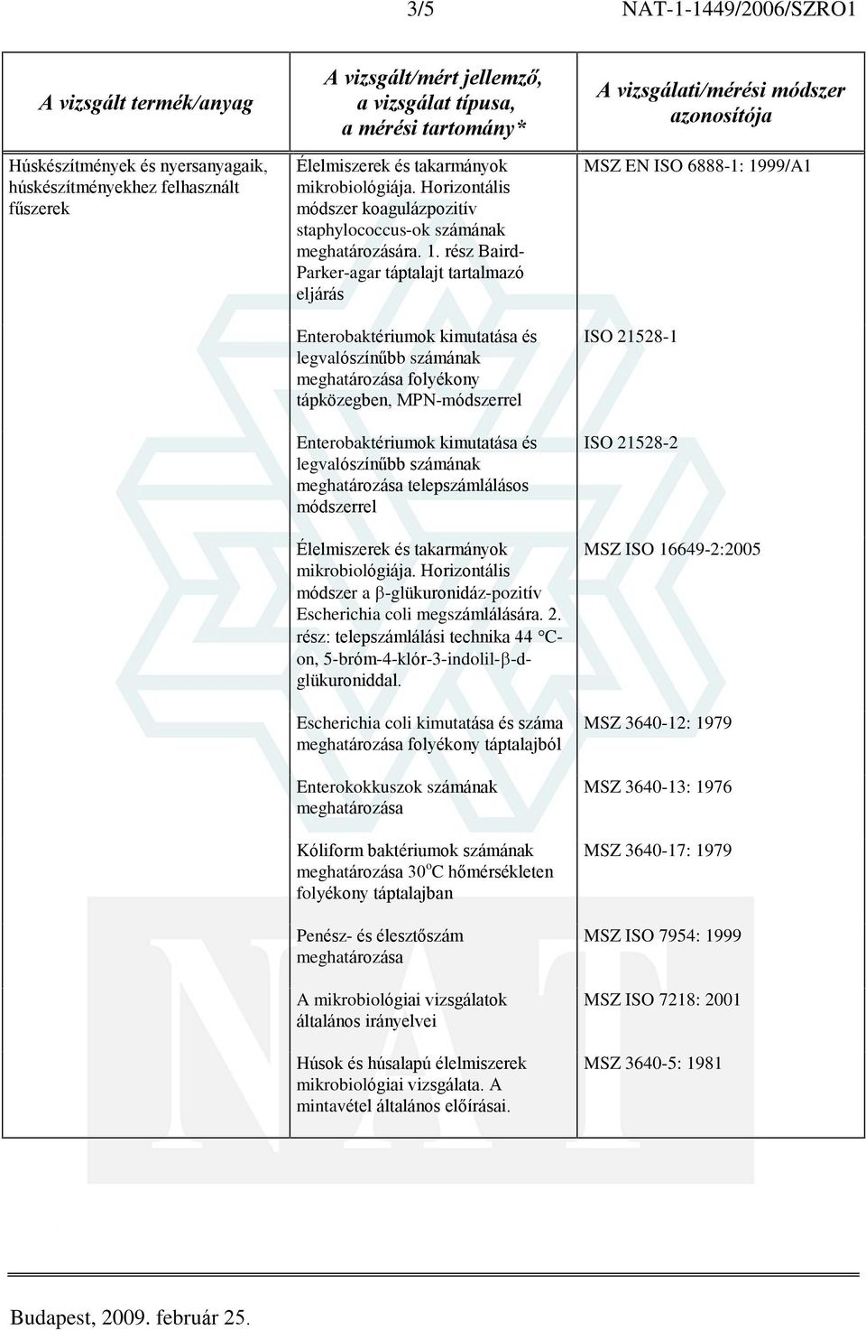 módszerrel módszer a -glükuronidáz-pozitív Escherichia coli megszámlálására. 2. rész: telepszámlálási technika 44 Con, 5-bróm-4-klór-3-indolil- -dglükuroniddal.