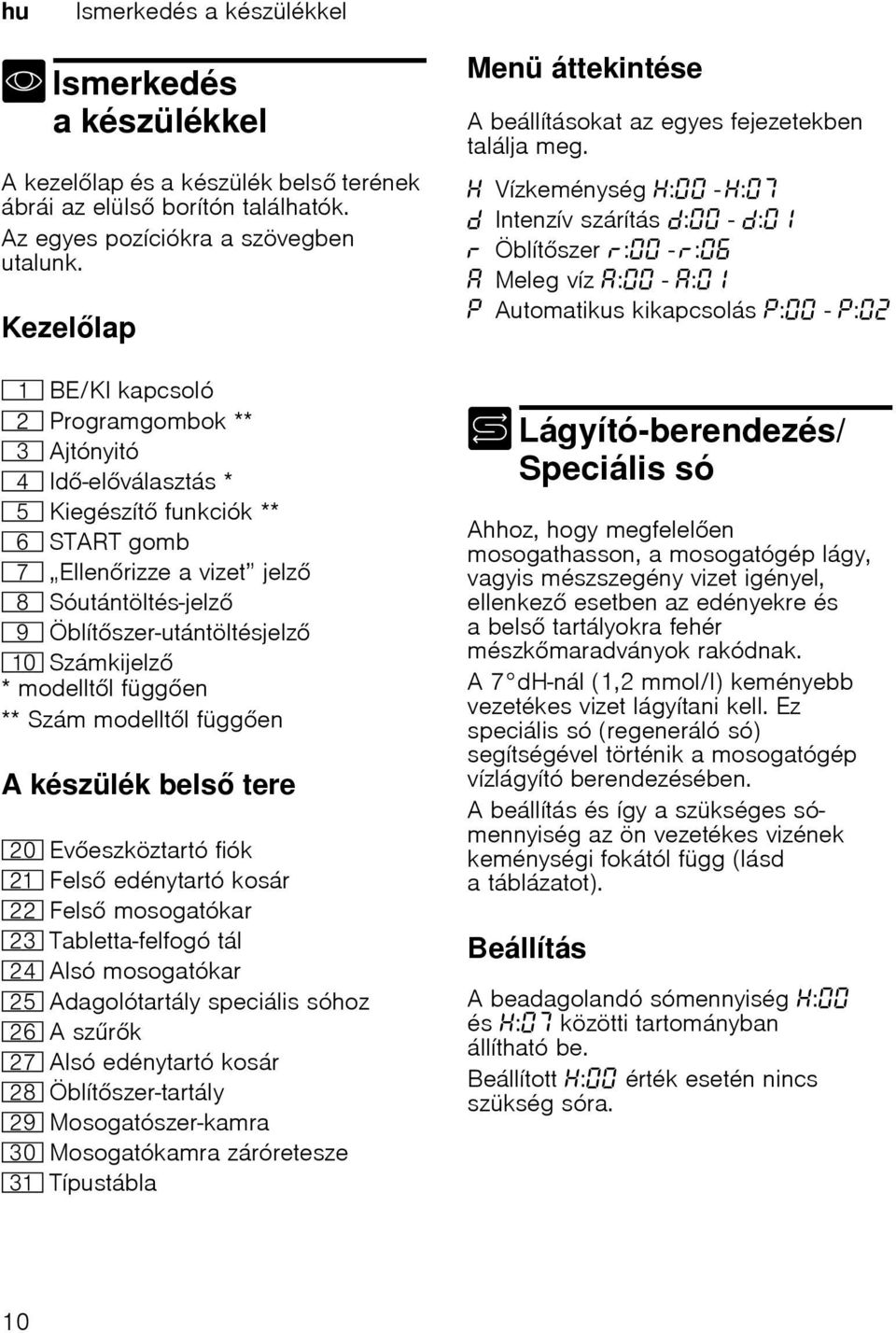 Vízkeménység : - : ˆ š Intenzív szárítás š: - š: Öblítszer : - : Meleg víz : - : Automatikus kikapcsolás : - : ƒ ( BE/KI kapcsoló 0 Programgombok ** 8 Ajtónyitó @ Id-elválasztás * H Kiegészít