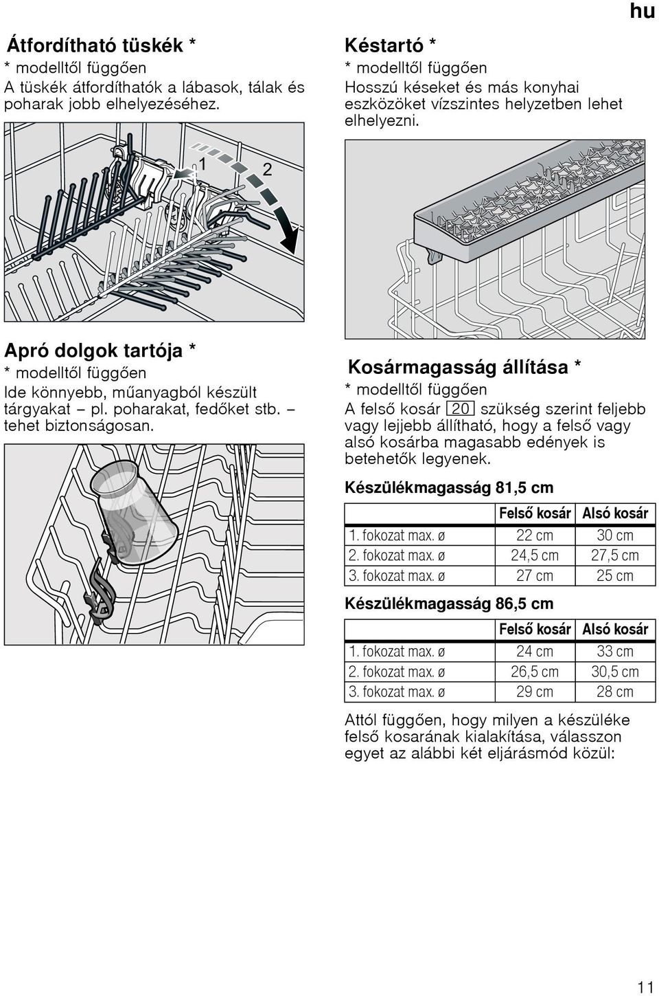 hu Apró dolgok tartója *Apródolgoktartója *modelltl függen Ide könnyebb, manyagból készült tárgyakat pl. poharakat, fedket stb. tehet biztonságosan.