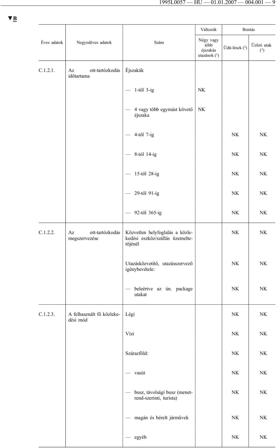 beleértve az ún. package utakat C.1.2.3.