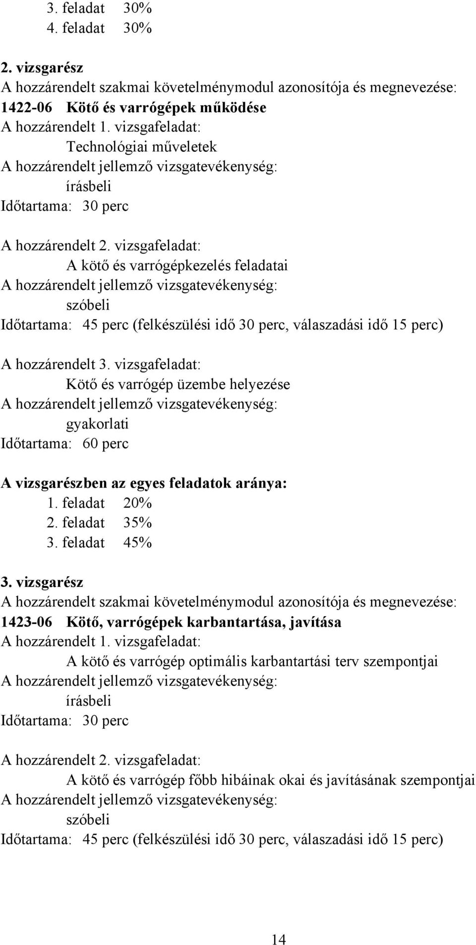 vizsgafeladat: A kötő és varrógépkezelés feladatai szóbeli Időtartama: 45 perc (felkészülési idő 30 perc, válaszadási idő 15 perc) A hozzárendelt 3.