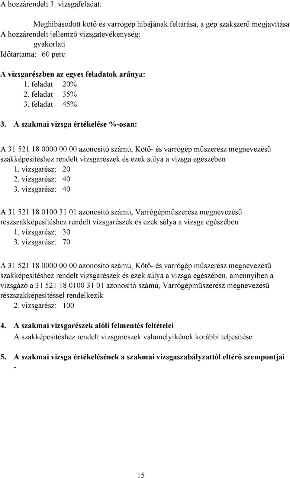 A szakmai vizsga értékelése %-osan: A 31 521 18 0000 00 00 azonosító számú, Kötő- és varrógép műszerész megnevezésű szakképesítéshez rendelt vizsgarészek és ezek súlya a vizsga egészében 1.