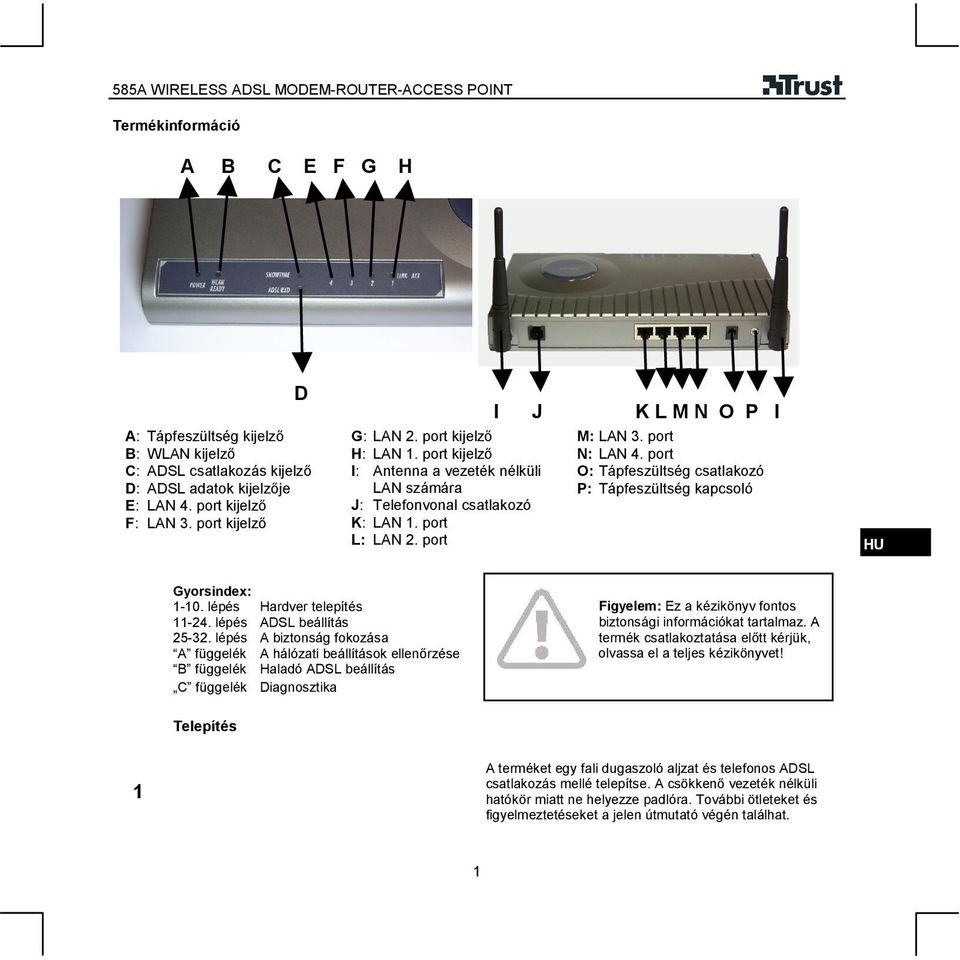 port O: Tápfeszültség csatlakozó P: Tápfeszültség kapcsoló Gyorsindex: 1-10. lépés Hardver telepítés 11-24. lépés ADSL beállítás 25-32.