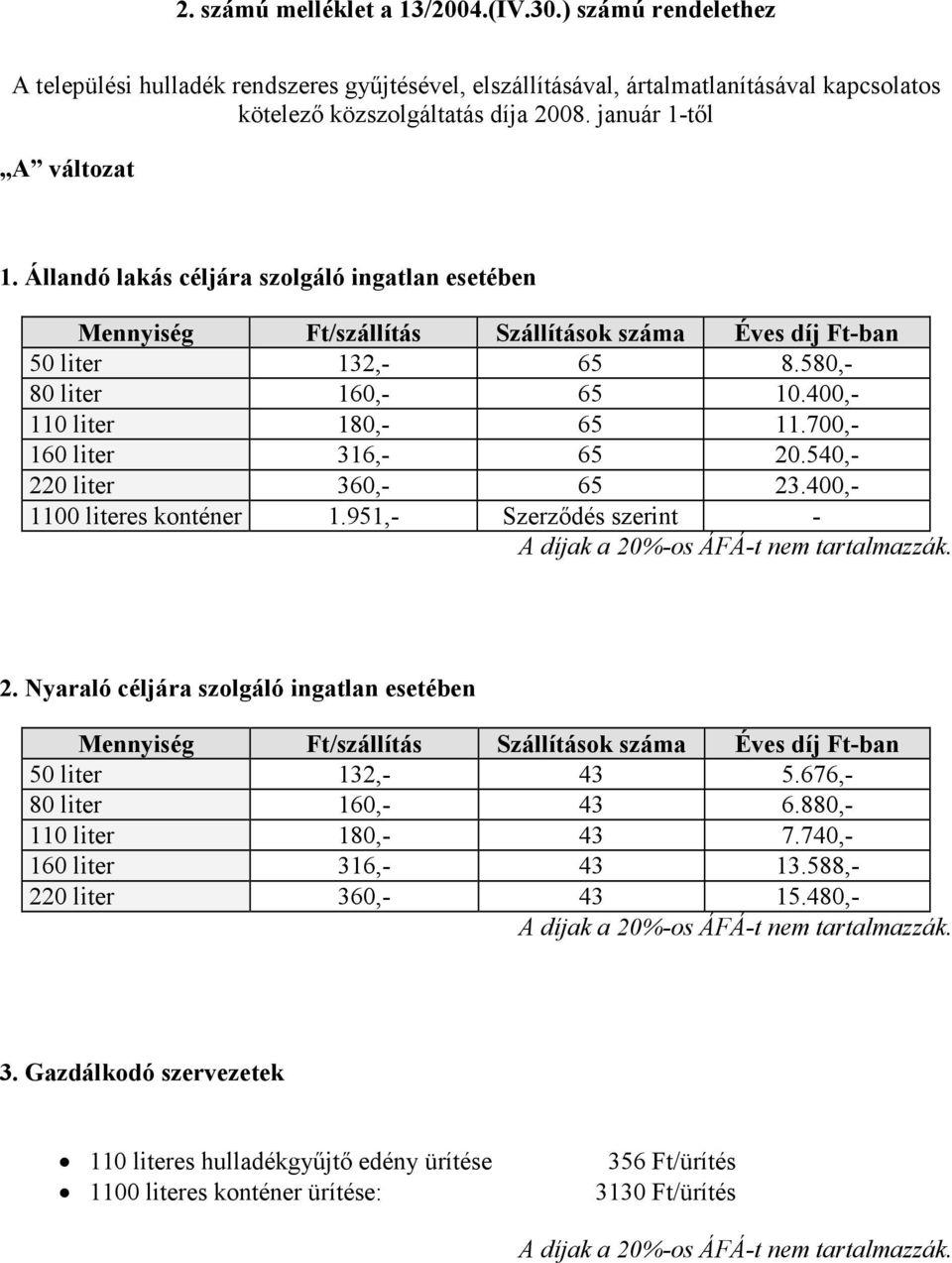 400,- 110 liter 180,- 65 11.700,- 160 liter 316,- 65 20.540,- 220 liter 360,- 65 23.400,- 1100 literes konténer 1.951,- Szerződés szerint - 2.