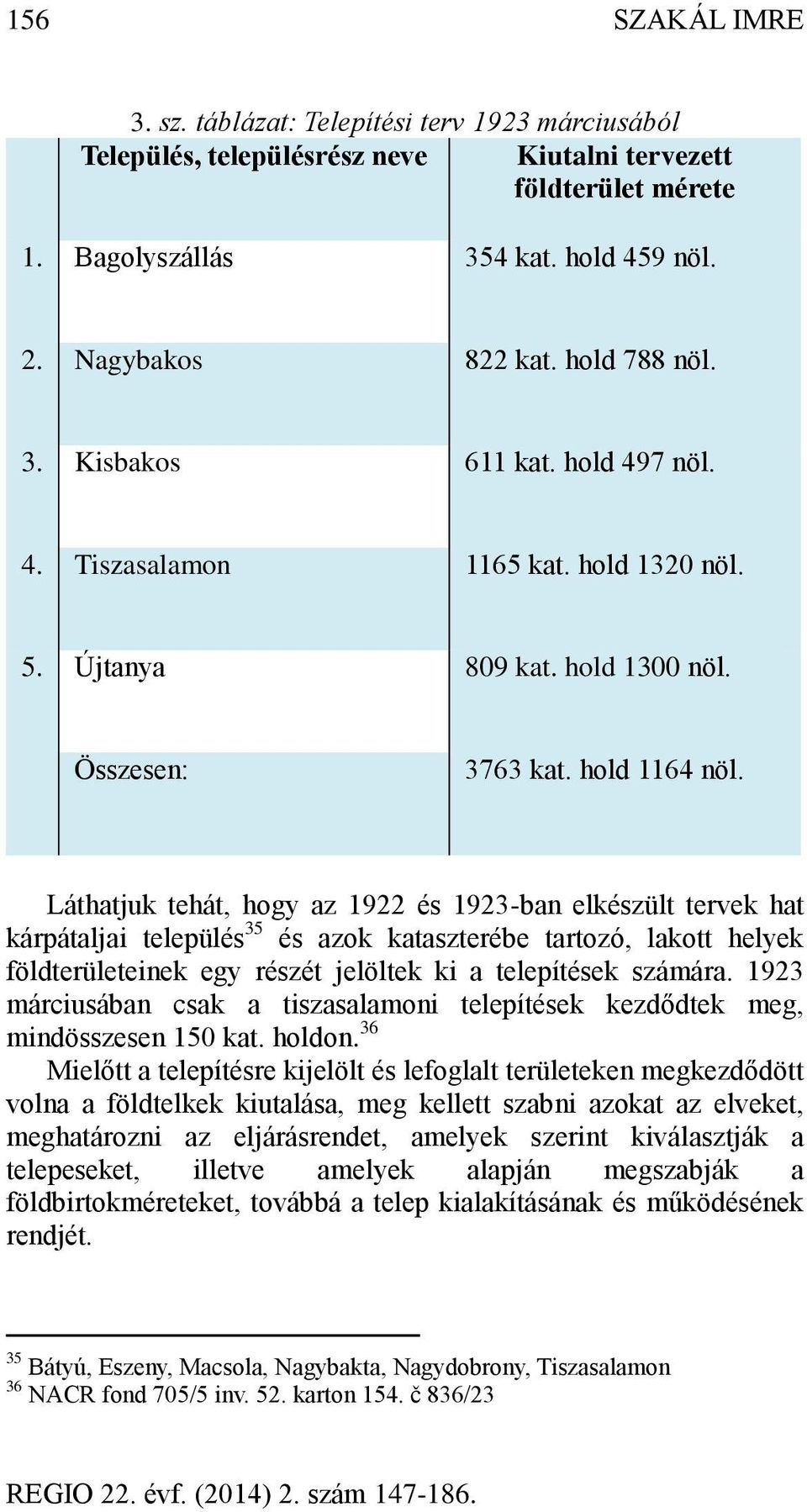 Láthatjuk tehát, hogy az 1922 és 1923-ban elkészült tervek hat kárpátaljai település 35 és azok kataszterébe tartozó, lakott helyek földterületeinek egy részét jelöltek ki a telepítések számára.