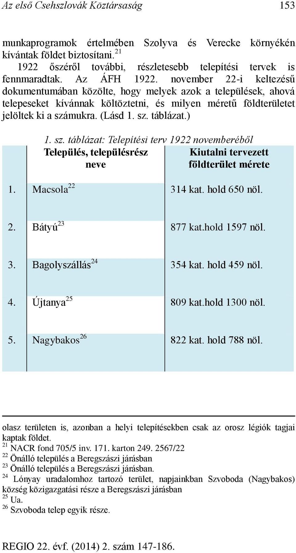 ) 1. sz. táblázat: Telepítési terv 1922 novemberéből Település, településrész Kiutalni tervezett neve földterület mérete 1. Macsola 22 314 kat. hold 650 nöl. 2. Bátyú 23 877 kat.hold 1597 nöl. 3. Bagolyszállás 24 354 kat.