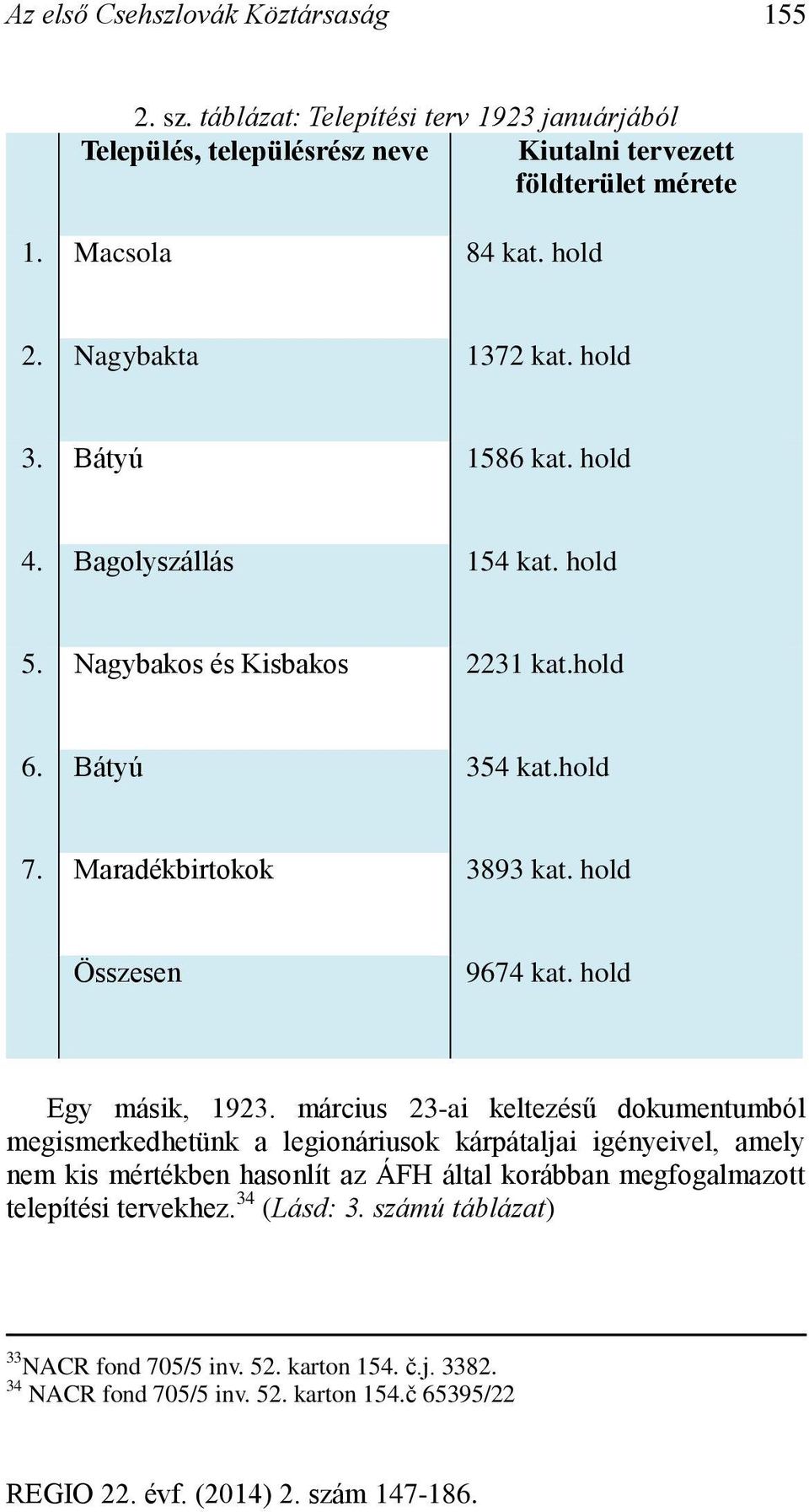 hold Összesen 9674 kat. hold Egy másik, 1923.