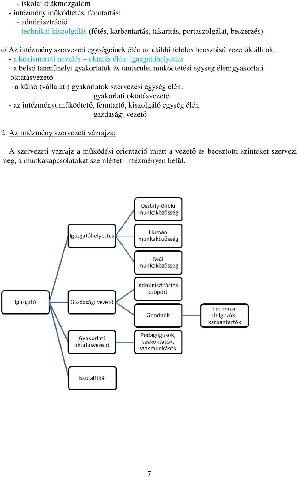 - a közismereti nevelés oktatás élén: igazgatóhelyettes - a belső tanműhelyi gyakorlatok és tanterület működtetési egység élén: gyakorlati oktatásvezető - a külső (vállalati) gyakorlatok