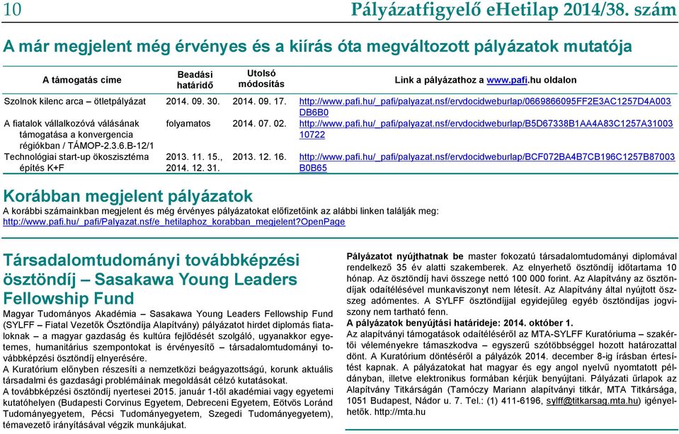 nsf/ervdocidweburlap/0669866095ff2e3ac1257d4a003 DB6B0 A fiatalok vállalkozóvá válásának támogatása a konvergencia régiókban / TÁMOP-2.3.6.B-12/1 folyamatos 2014. 07. 02. http://www.pafi.