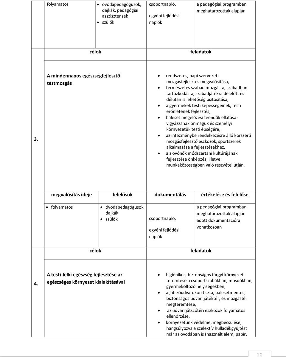 lehetőség biztosítása, a gyermekek testi képességeinek, testi erőnlétének fejlesztés, baleset megelőzési teendők ellátásavigyázzanak önmaguk és személyi környezetük testi épségére, az intézménybe