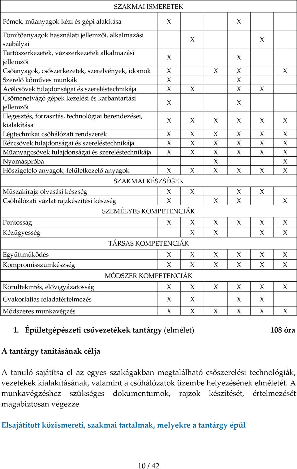 kialakítása Légtechnikai csőhálózati rendszerek Rézcsövek tulajdonságai és szereléstechnikája Műanyagcsövek tulajdonságai és szereléstechnikája Nyomáspróba Hőszigetelő anyagok, felületkezelő anyagok