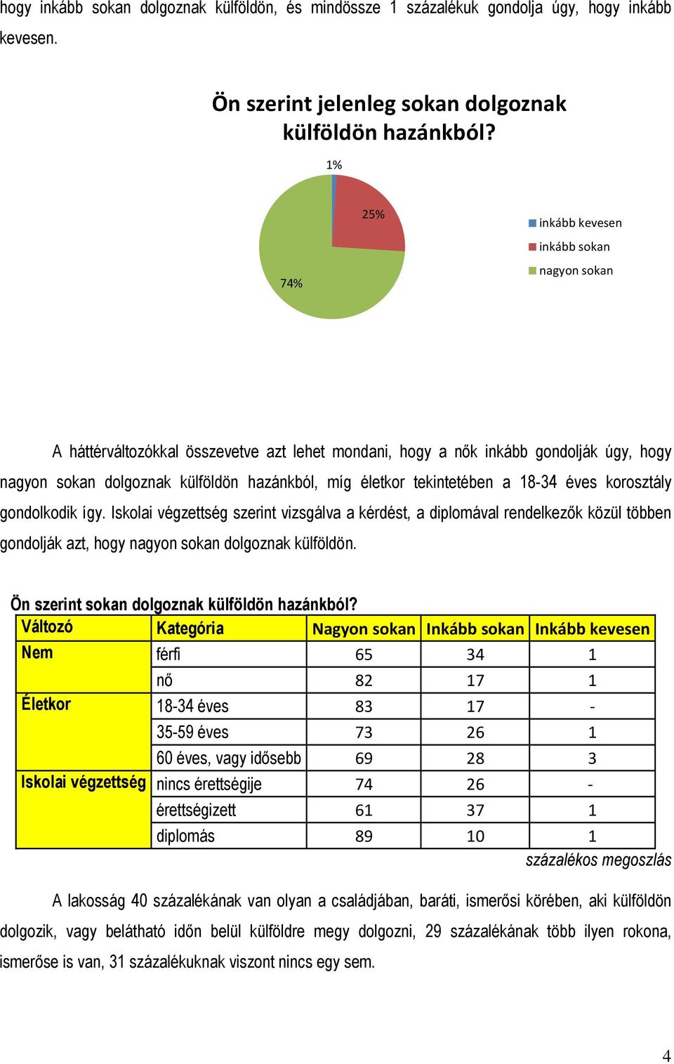 tekintetében a 8-34 éves korosztály gondolkodik így. Iskolai végzettség szerint vizsgálva a kérdést, a diplomával rendelkezők közül többen gondolják azt, hogy nagyon sokan dolgoznak külföldön.