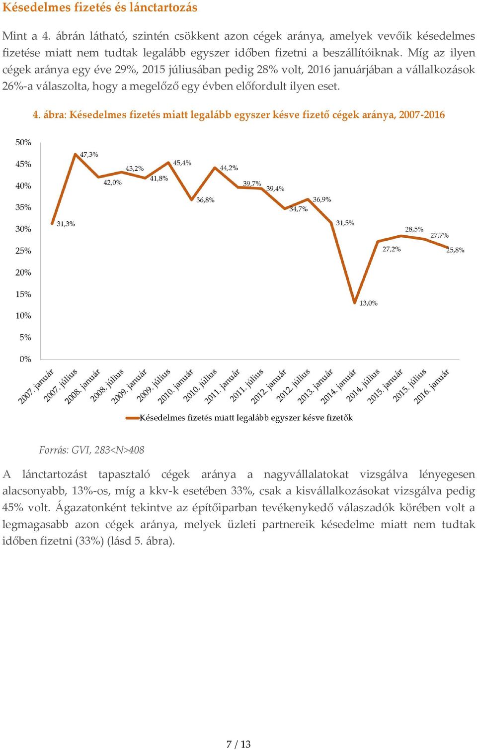 ábra: Késedelmes fizetés miatt legalább egyszer késve fizető cégek aránya, 2007-2016 Forrás: GVI, 283<N>408 A lánctartozást tapasztaló cégek aránya a nagyvállalatokat vizsgálva lényegesen