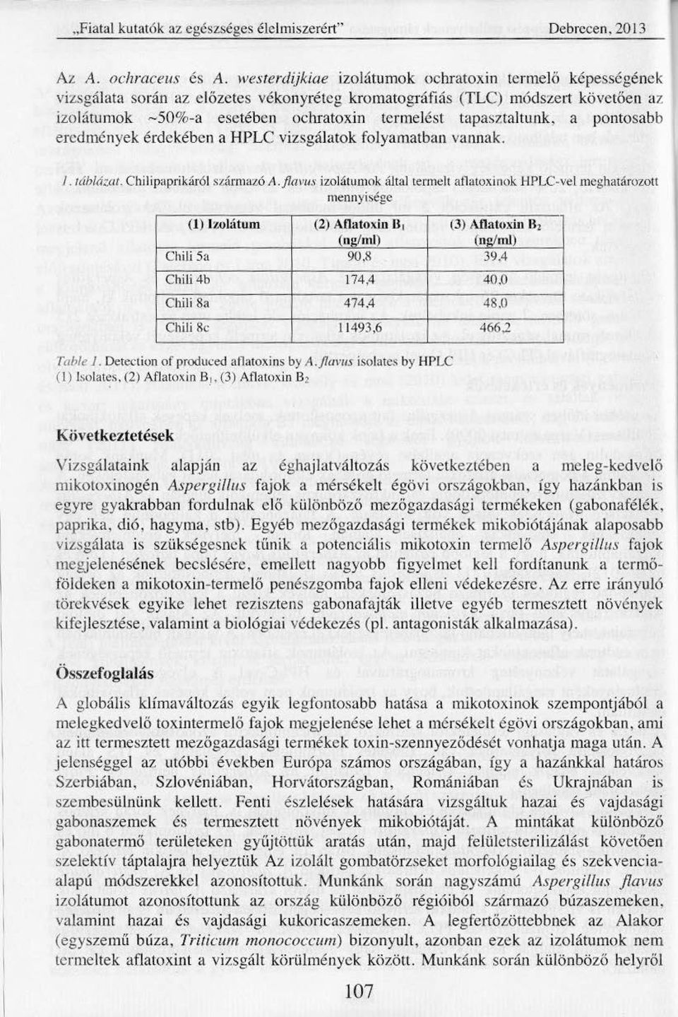 tapasztaltunk, a pontosabb eredmények érdekében a HPLC vizsgálatok folyamatbart vannak. l. ráhlázat. Chilipaprikáról s:~;ármazó A.