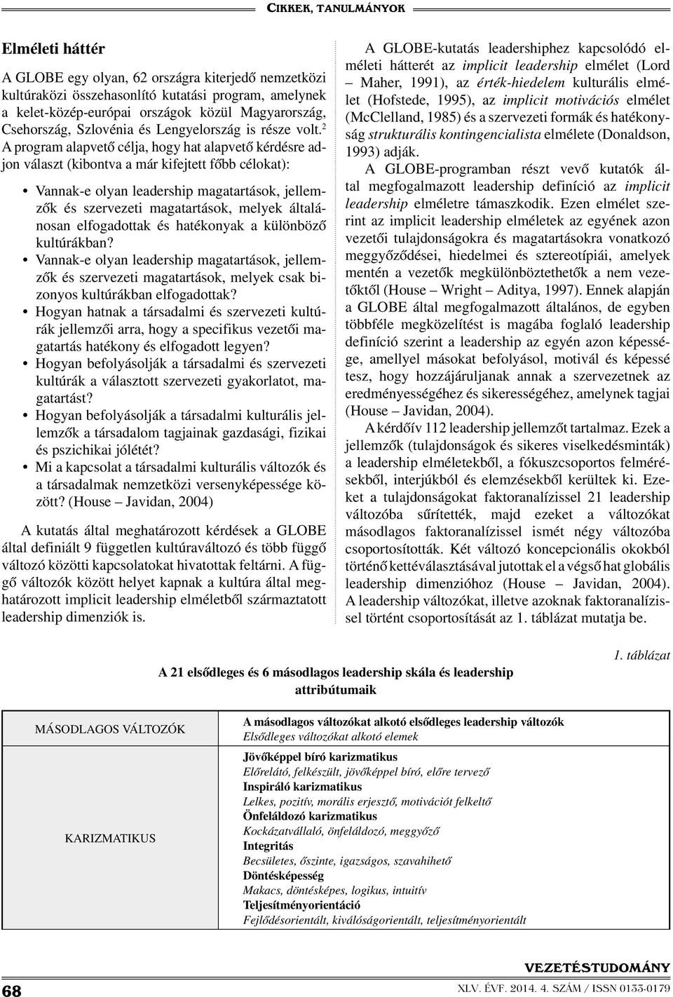 A program alapvető célja, hogy hat alapvető kérdésre adjon választ (kibontva a már kifejtett főbb célokat): Vannak-e olyan leadership magatartások, jellemzők és szervezeti magatartások, melyek