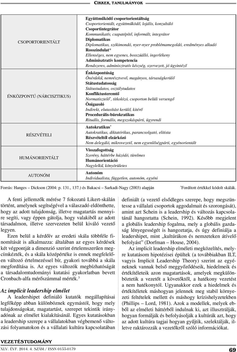 kompetencia Rendszeres, adminisztratív készség, szervezett, jó ügyintéző Énközpontúság Önérdekű, nemrésztvevő, magányos, társaságkerülő Státustudatosság Státustudatos, osztálytudatos