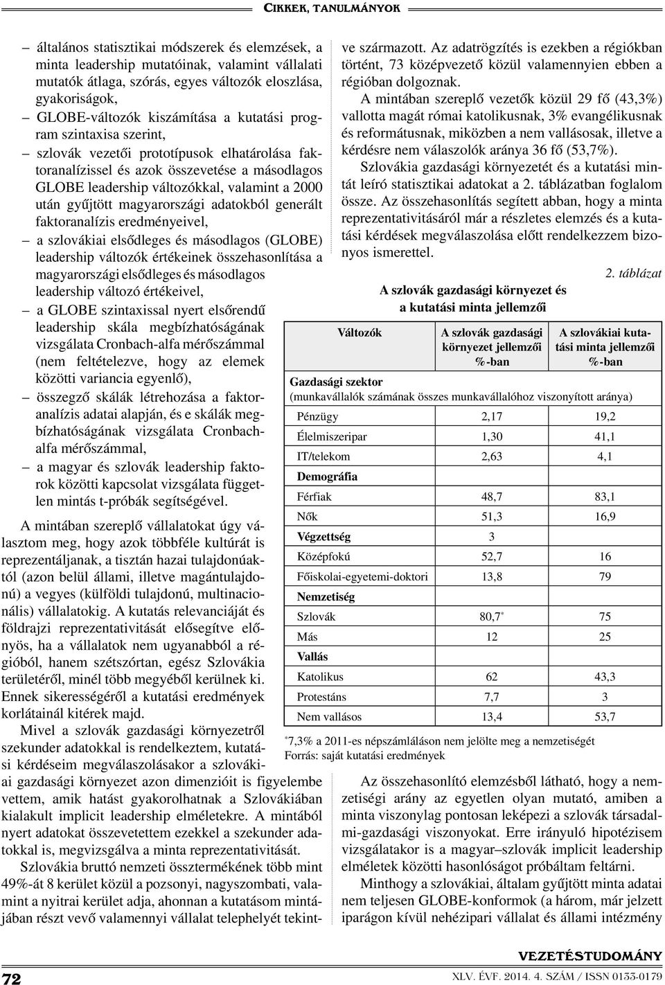 adatokból generált faktoranalízis eredményeivel, a szlovákiai elsődleges és másodlagos (GLOBE) leadership változók értékeinek összehasonlítása a magyarországi elsődleges és másodlagos leadership