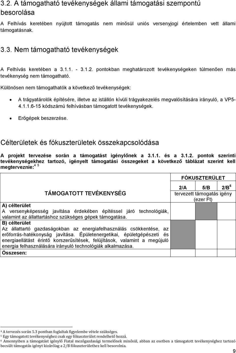 Különösen nem támogathatók a következő tevékenységek: A trágyatárolók építésére, illetve az istállón kívüli trágyakezelés megvalósítására irányuló, a VP5-4.1.