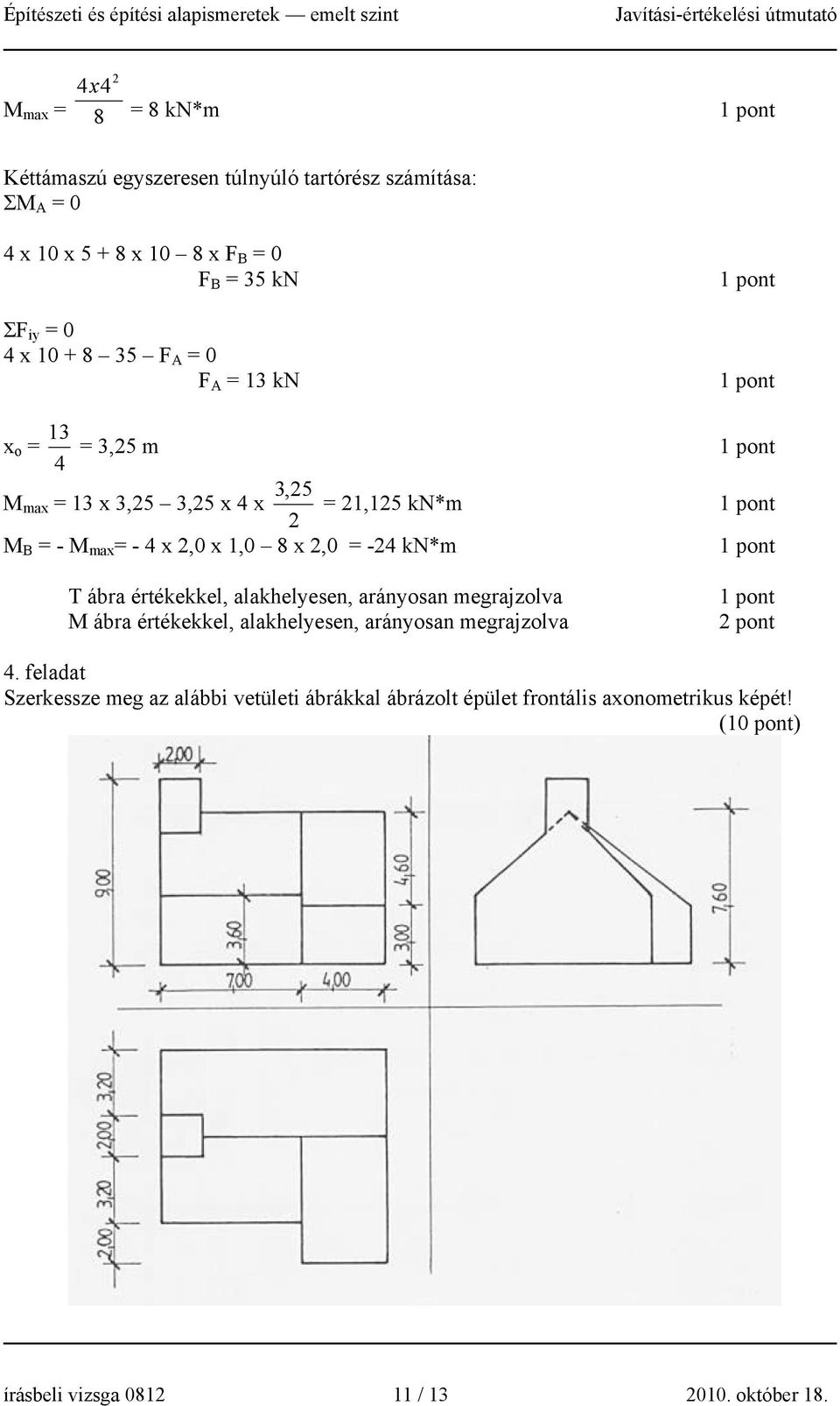 = -24 kn*m T ábra értékekkel, alakhelyesen, arányosan megrajzolva M ábra értékekkel, alakhelyesen, arányosan megrajzolva 2 pont 4.